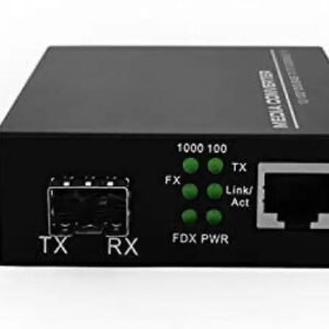 Syrotech Media Converter