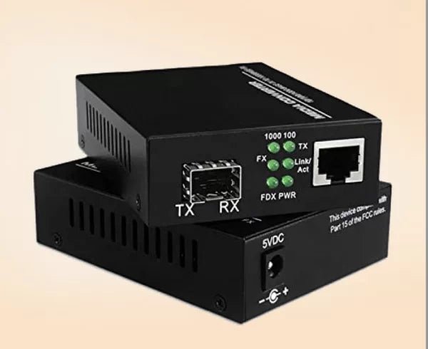 Syrotech Media Converter - Image 2